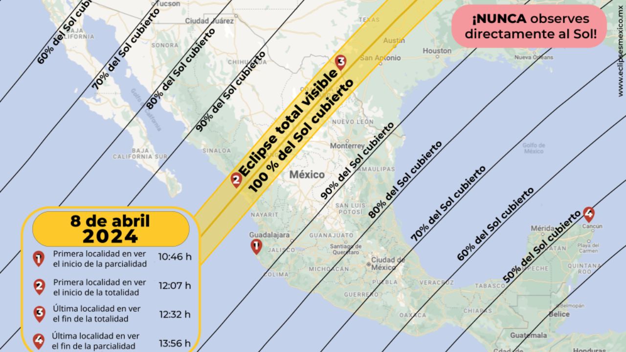 Prepárate para el eclipse solar total en México