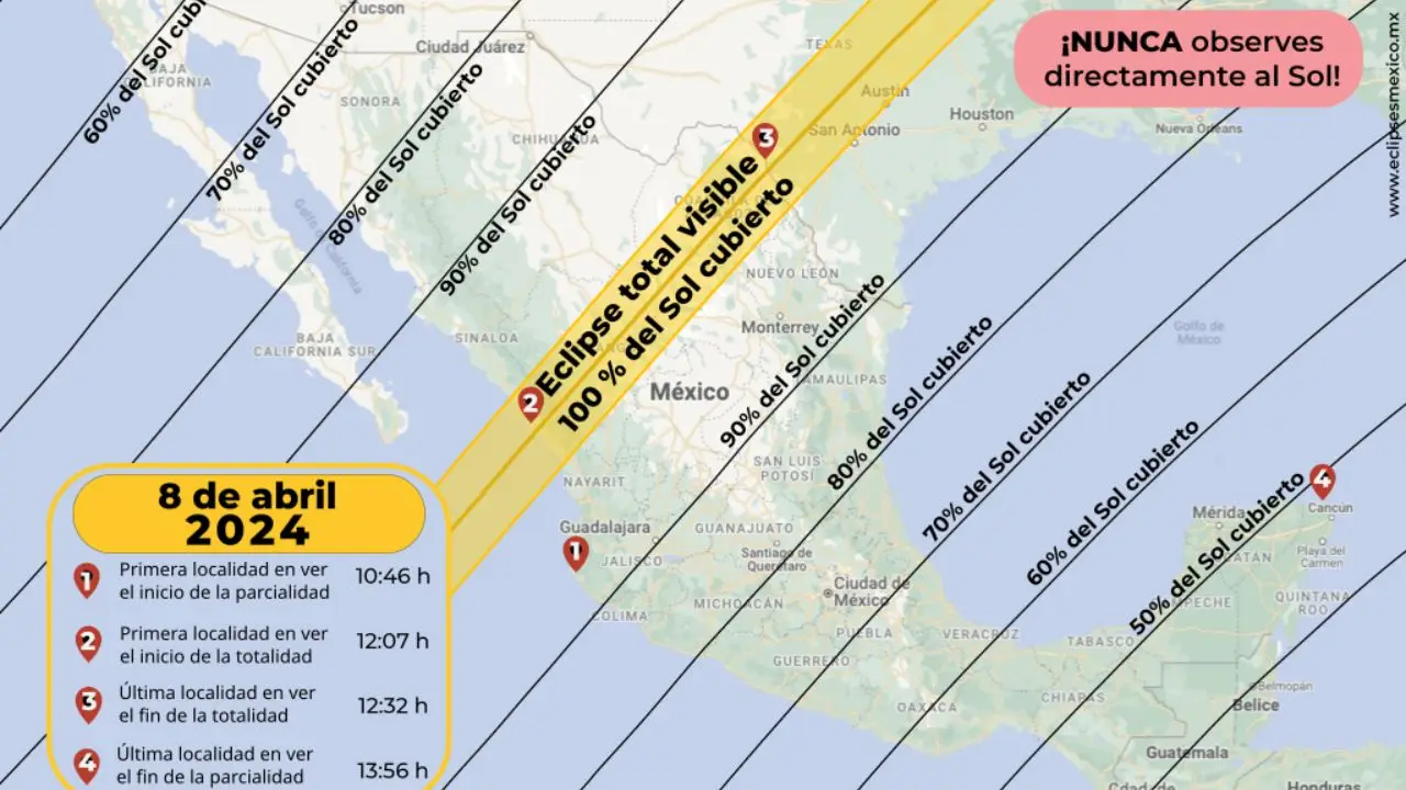 Prepárate para el eclipse solar total en México
