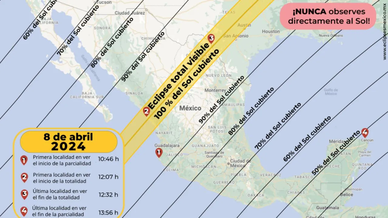 ¡Prepárate para el eclipse solar total en México!