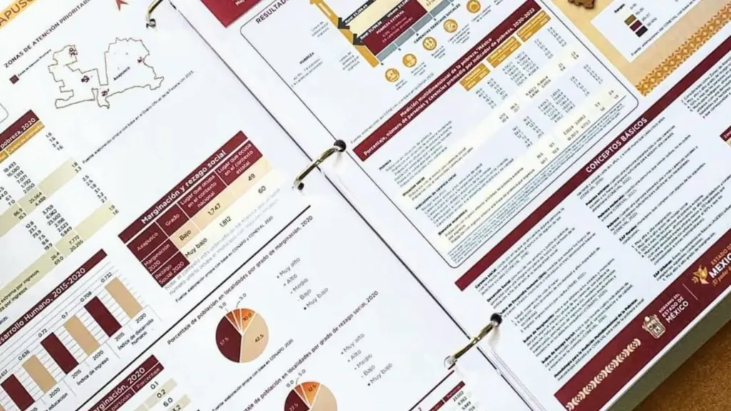 Elabora Secretaría de Bienestar radiografía con acciones sociales para los 125 municipios del Estado de México