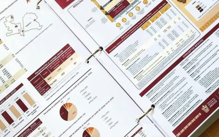 Elabora Secretaría de Bienestar radiografía con acciones sociales para los 125 municipios del Estado de México